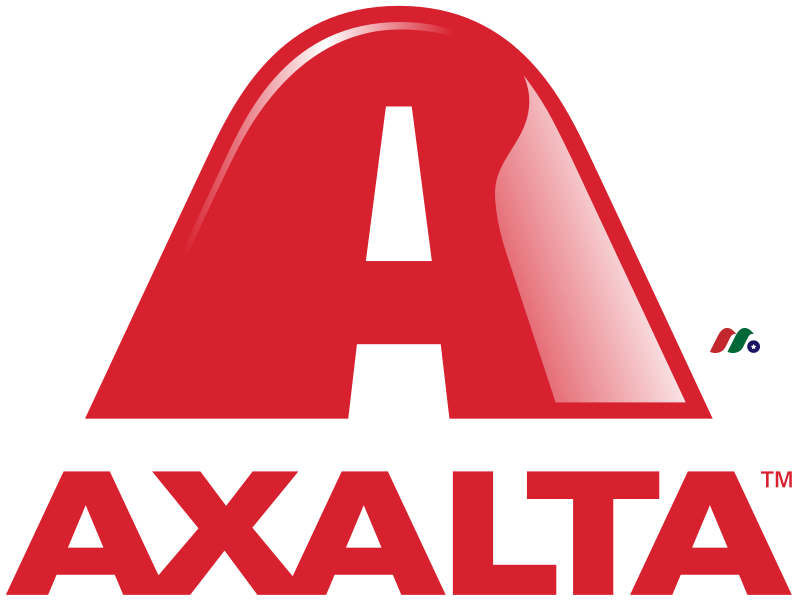 Axalta Paint